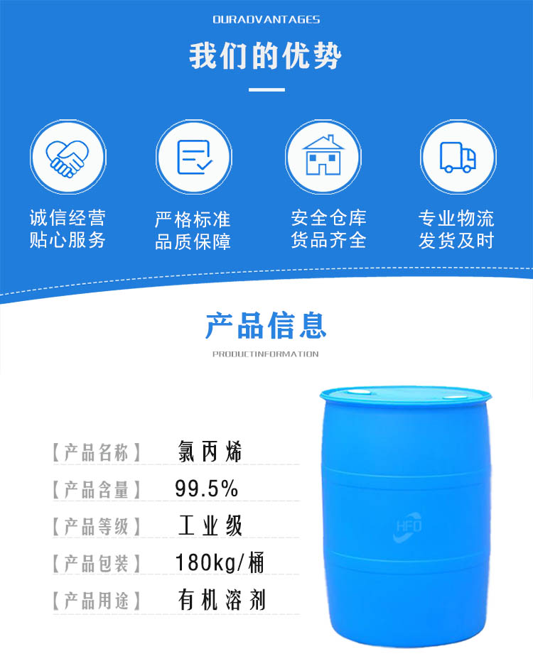 1690768716492879.jpg 氯丙烯 詳2.jpg